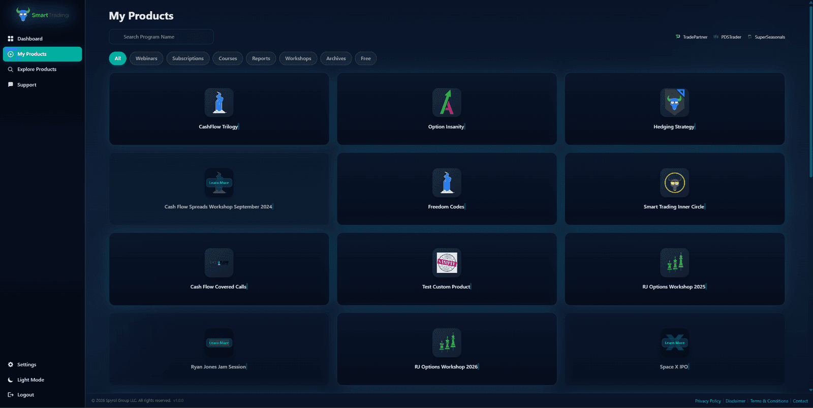 SmartTrading My Products dashboard showing a subscriber's purchased courses, workshops, and subscriptions